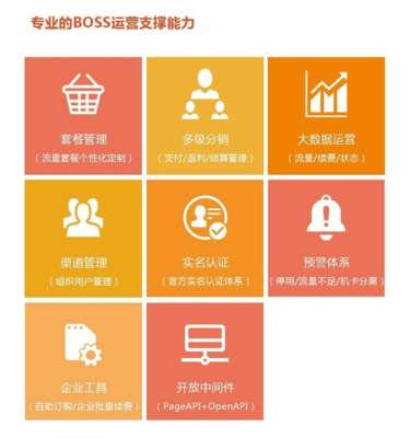 麦谷携物联网流量虚拟运营平台-麦联宝亮相点金展