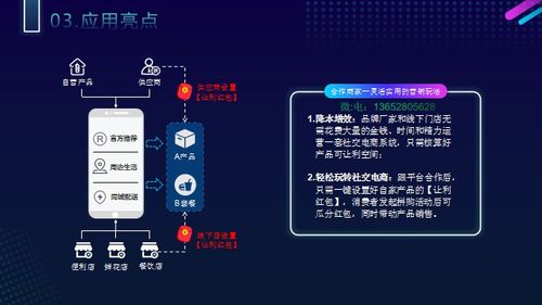 盘点2021年最火的拼团返利模式的新商业玩法,拼团抽奖思维的延伸