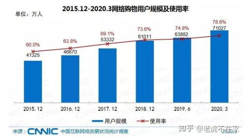 我做返利平台,投入不到2k,月赚6w 揭晓一个帮别人省钱,让自己赚钱的副业