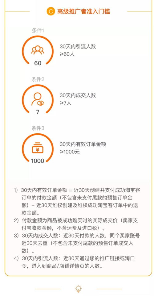 返利App与平台大比拼 哪个返利最多？