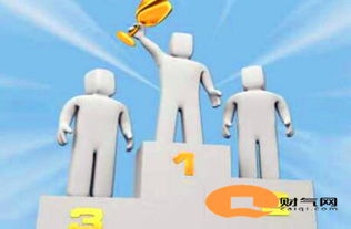 财气网 以四大核心优势，打造优质网贷返利第三方平台